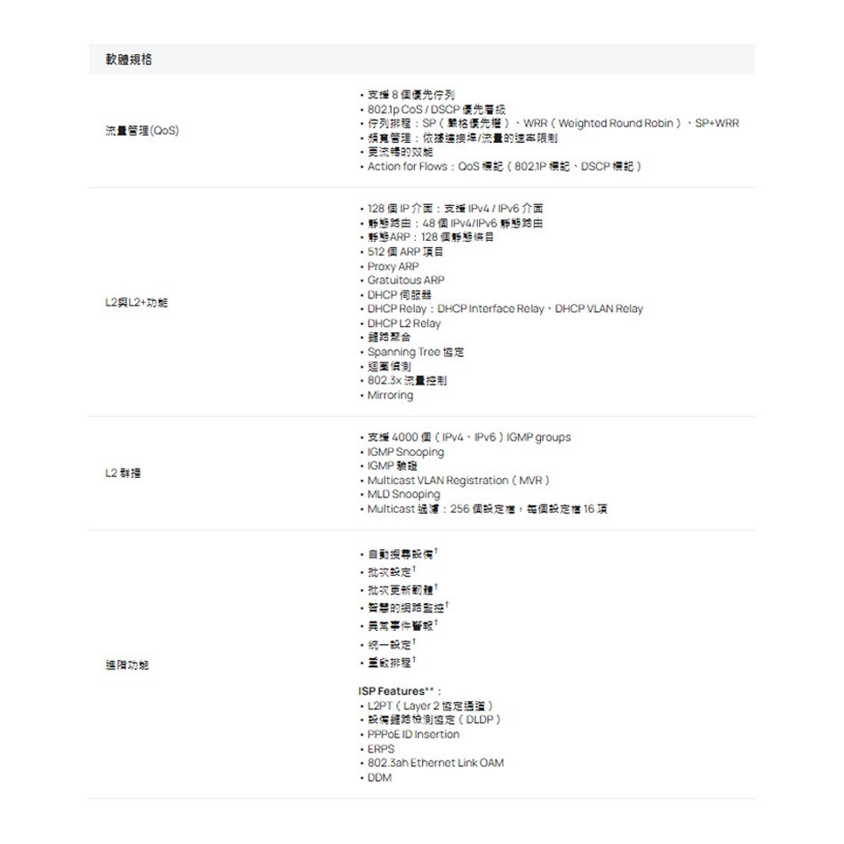 TP-LINK 昌運監視器 SX3832 Omada 24埠 10GBASE-T L2+管理型交換器-細節圖4