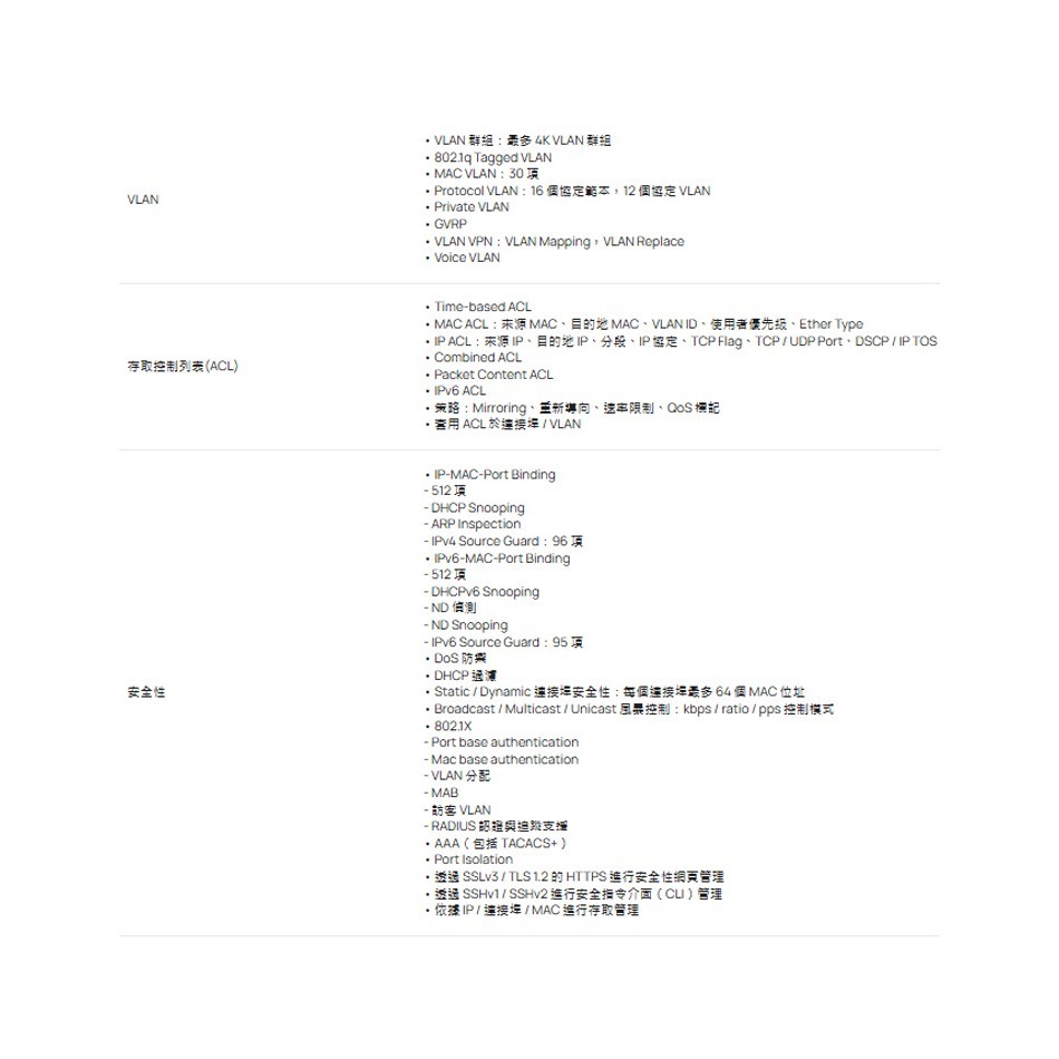 TP-LINK 昌運監視器 SX3832 Omada 24埠 10GBASE-T L2+管理型交換器-細節圖5