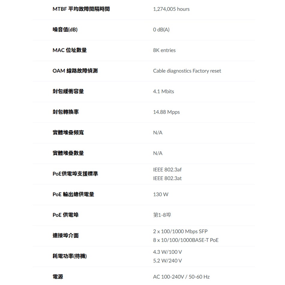 昌運監視器 D-LINK 友訊 DGS-1210-10MP L2 Gigabit智慧網管PoE交換器-細節圖3
