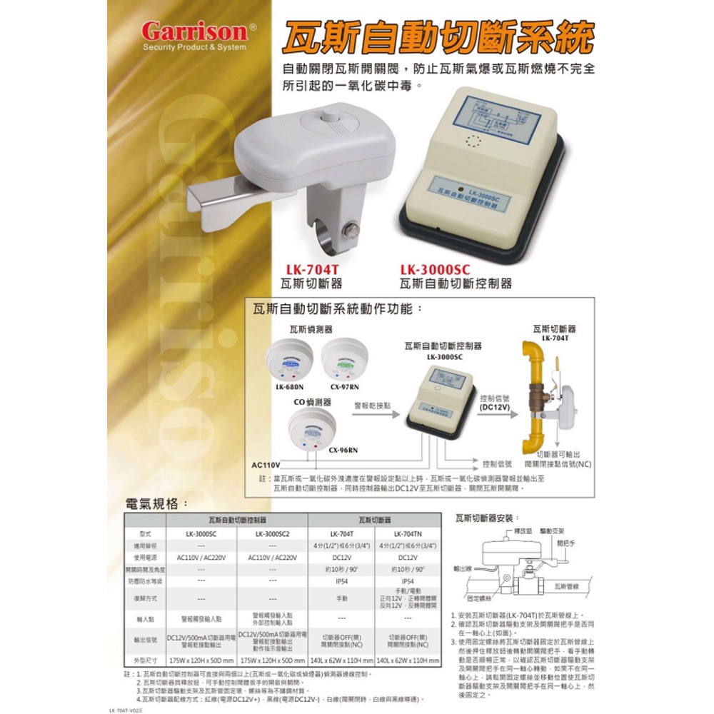 昌運監視器 Garrison LK-3000SC 瓦斯自動切斷控制器 警報觸發輸入點 可搭配LK-704T-細節圖2