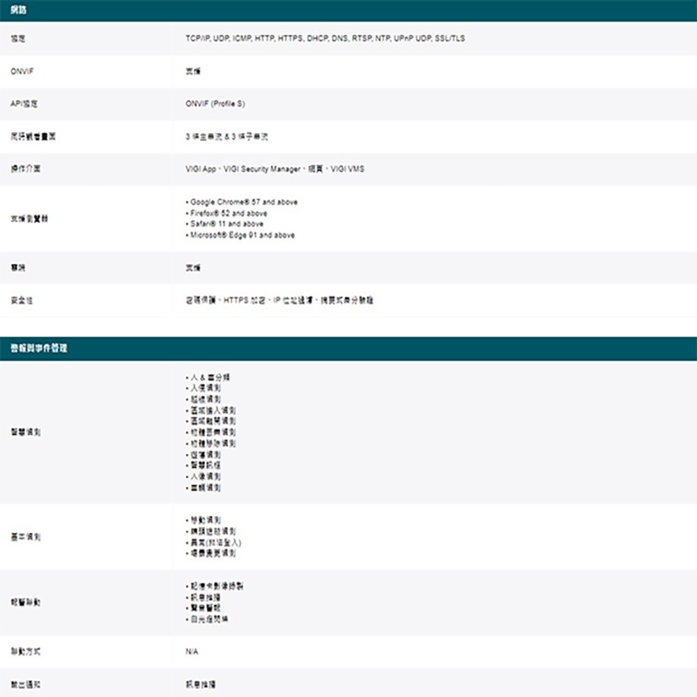 TP-LINK 昌運監視器組合 VIGI NVR2016H-16MP 主機+VIGI C445 400萬網路攝影機*16-細節圖4