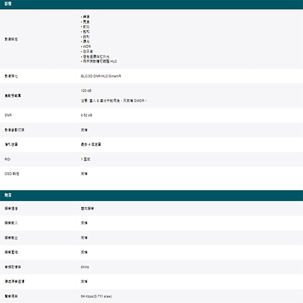 TP-LINK 昌運監視器組合 VIGI NVR2016H-16MP 主機+VIGI C445 400萬網路攝影機*16-細節圖5