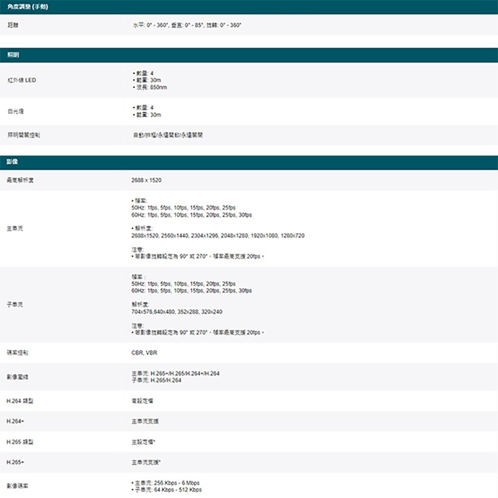 TP-LINK 昌運監視器組合 VIGI NVR2016H-16MP 主機+VIGI C445 400萬網路攝影機*16-細節圖6