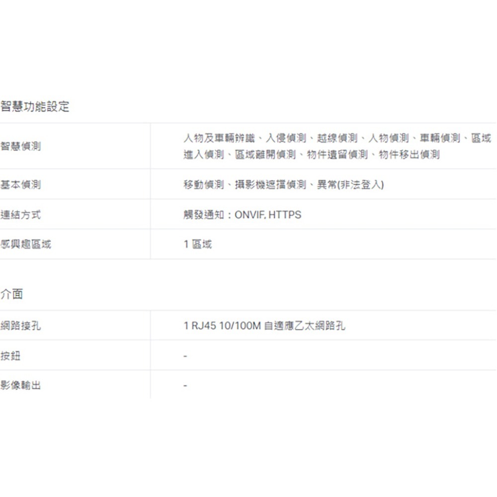 TP-LINK昌運監視器組合 VIGI NVR2016H-16MP 主機+VIGI C420I 200萬網路攝影機*16-細節圖4