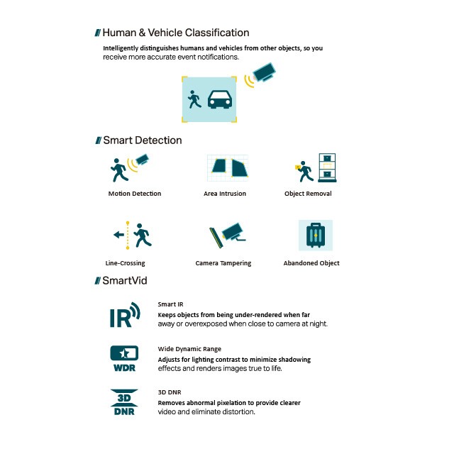 TP-LINK 昌運監視器組合 VIGI NVR2016H-16MP 主機+VIGI C330 300萬網路攝影機*16-細節圖5