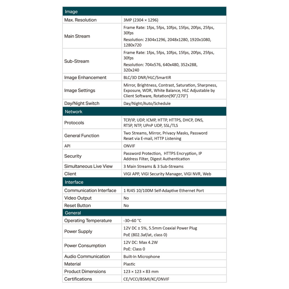 TP-LINK 昌運監視器組合 VIGI NVR2016H-16MP 主機+VIGI C430 300萬網路攝影機*16-細節圖3
