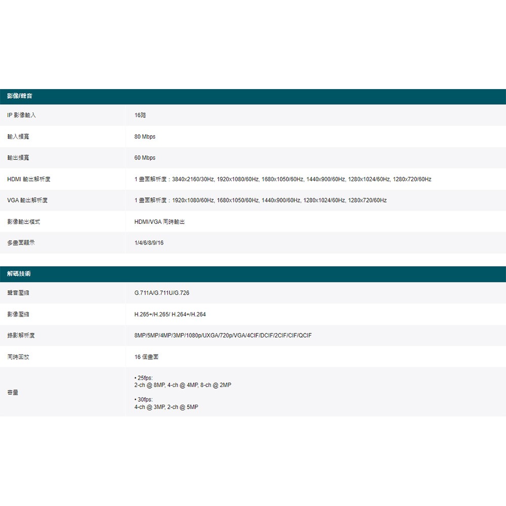 TP-LINK 昌運監視器組合 VIGI NVR2016H-16MP 主機+VIGI C440 400萬網路攝影機*16-細節圖7