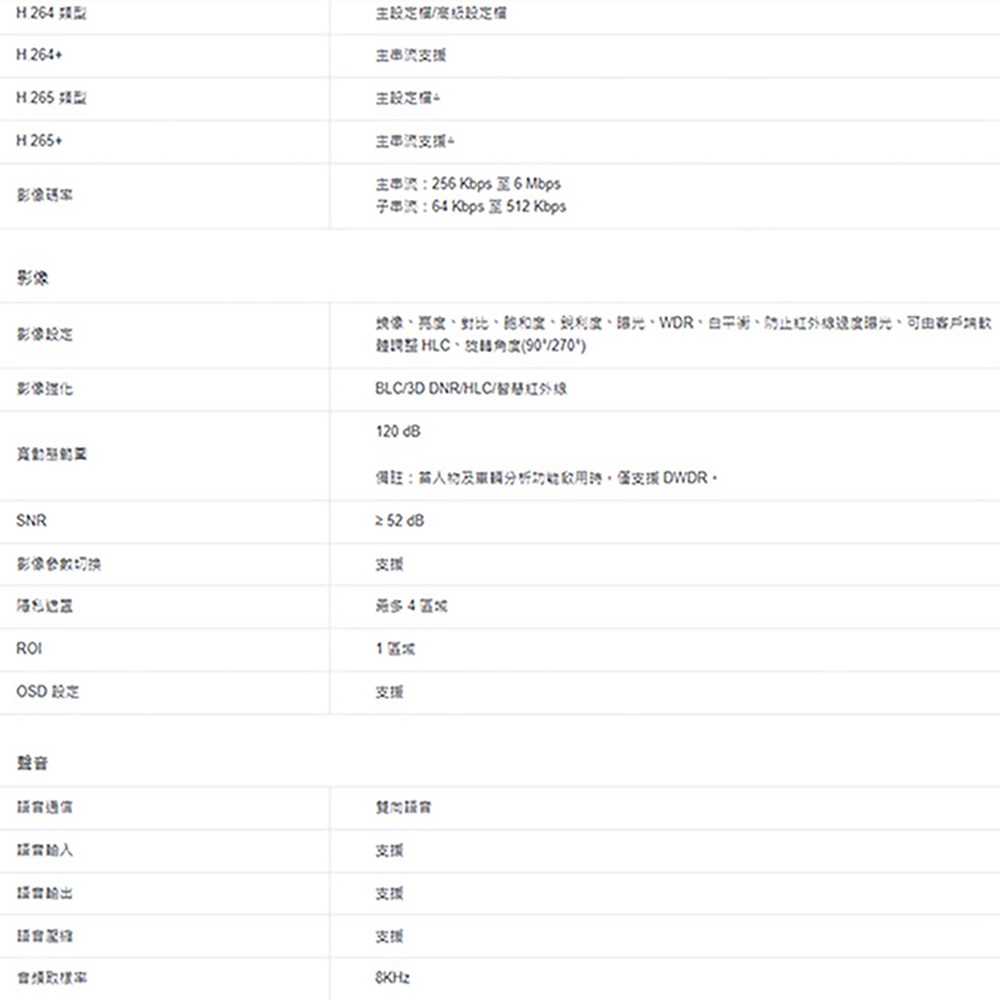 TP-LINK 昌運監視器組合 VIGI NVR2016H-16MP 主機+VIGI C450 500萬網路攝影機*16-細節圖4