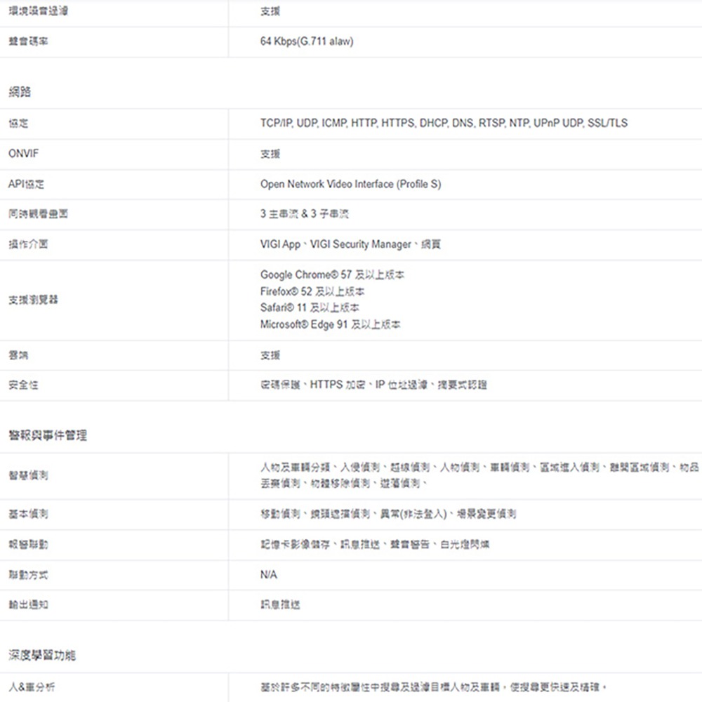TP-LINK 昌運監視器組合 VIGI NVR2016H-16MP 主機+VIGI C450 500萬網路攝影機*16-細節圖5