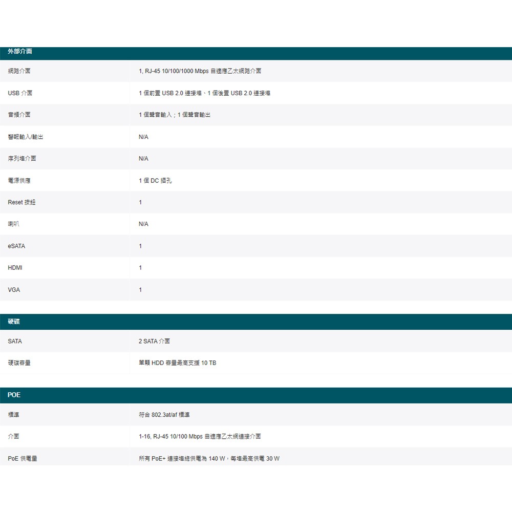 TP-LINK 昌運監視器組合 VIGI NVR2016H-16MP 主機+VIGI C450 500萬網路攝影機*16-細節圖9