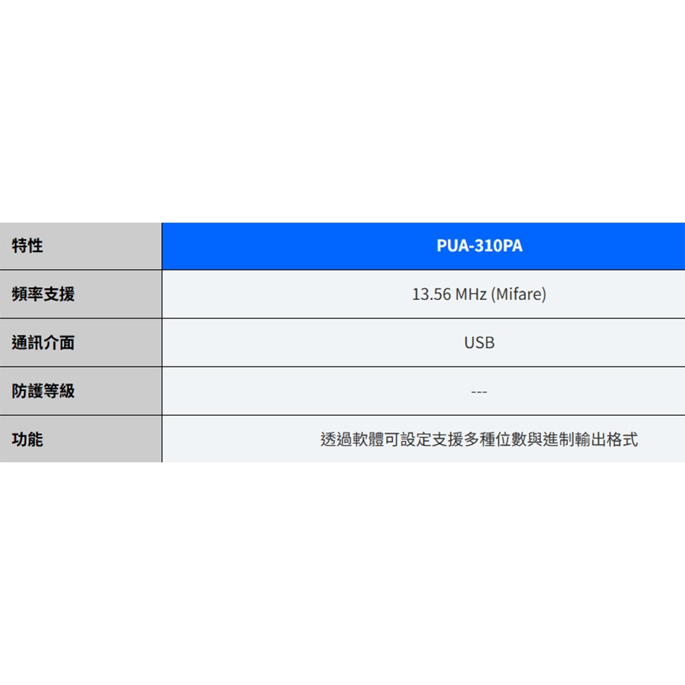 昌運監視器 PONGEE Pegasus PUA-310PA RFID桌上型USB讀卡機-細節圖4