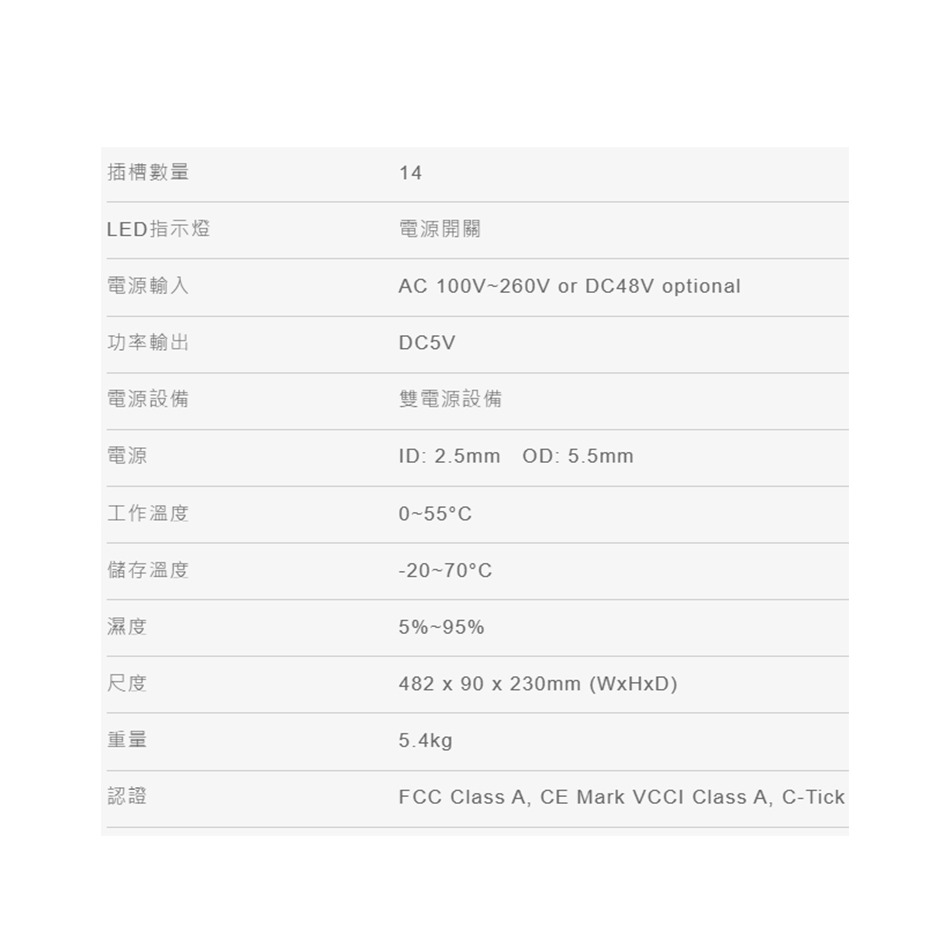 昌運監視器 光電模組收容機匣-細節圖4