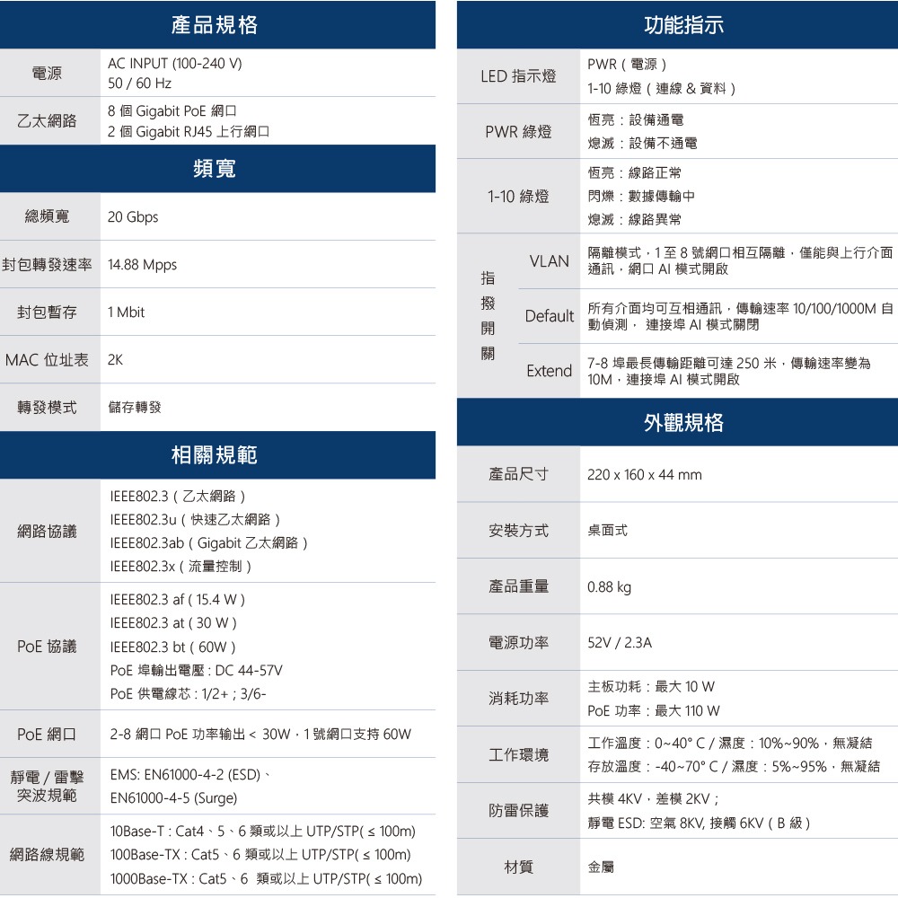 昌運監視器 東訊 TECOM TE-PN0802A-SS 10埠 8+2 全Gigabit PoE 交換器-細節圖2