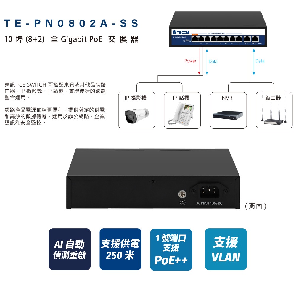 昌運監視器 東訊 TECOM TE-PN0802A-SS 10埠 8+2 全Gigabit PoE 交換器-細節圖3