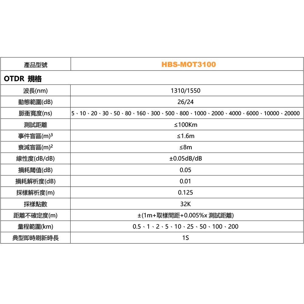 昌運監視器 HBS-MOT3100 4吋OTDR光纖測試儀 網線TDR斷點短路測試-細節圖2