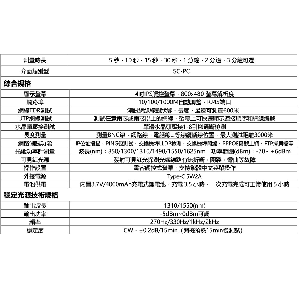 昌運監視器 HBS-MOT3100 4吋OTDR光纖測試儀 網線TDR斷點短路測試-細節圖3