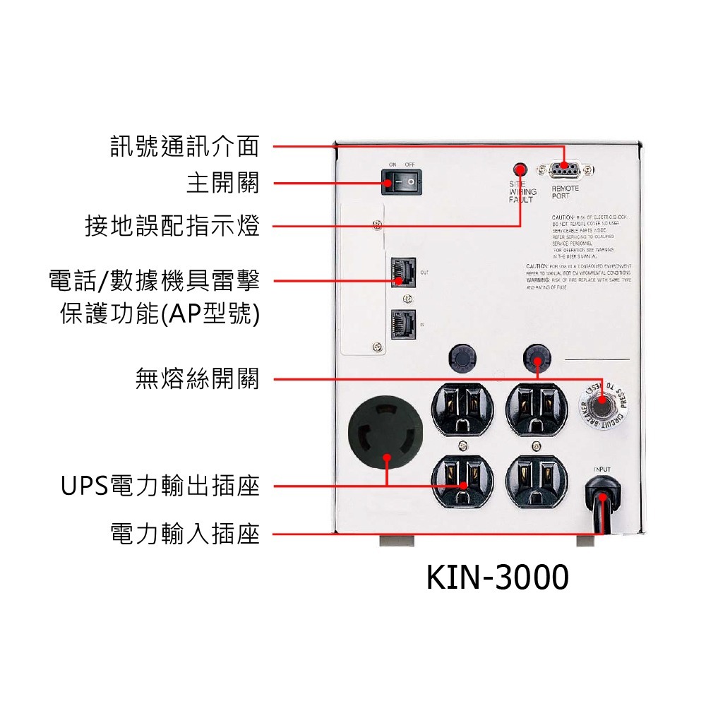 昌運監視器 科風PCM KIN-3000AP 220V 3000VA 在線互動式UPS不斷電系統-細節圖3