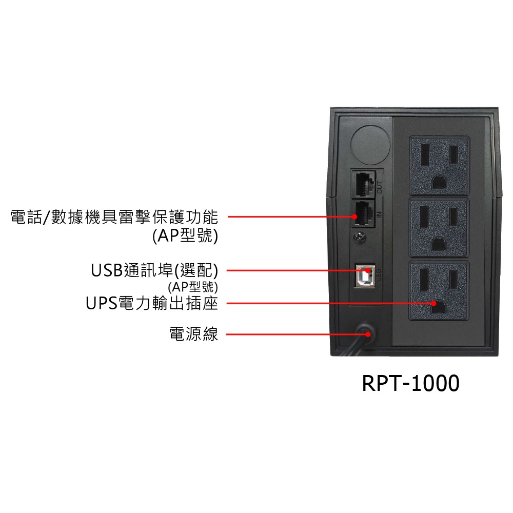 昌運監視器 科風PCM RPT-1000AP 110V 1000VA 在線互動式UPS不斷電系統-細節圖3