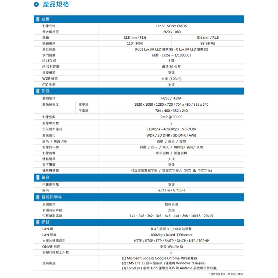 昌運監視器 AVTECH陞泰組合 DGH1103BX-U1 4路 主機+DGM2203SVT 2MP 半球型攝影機*4-細節圖5