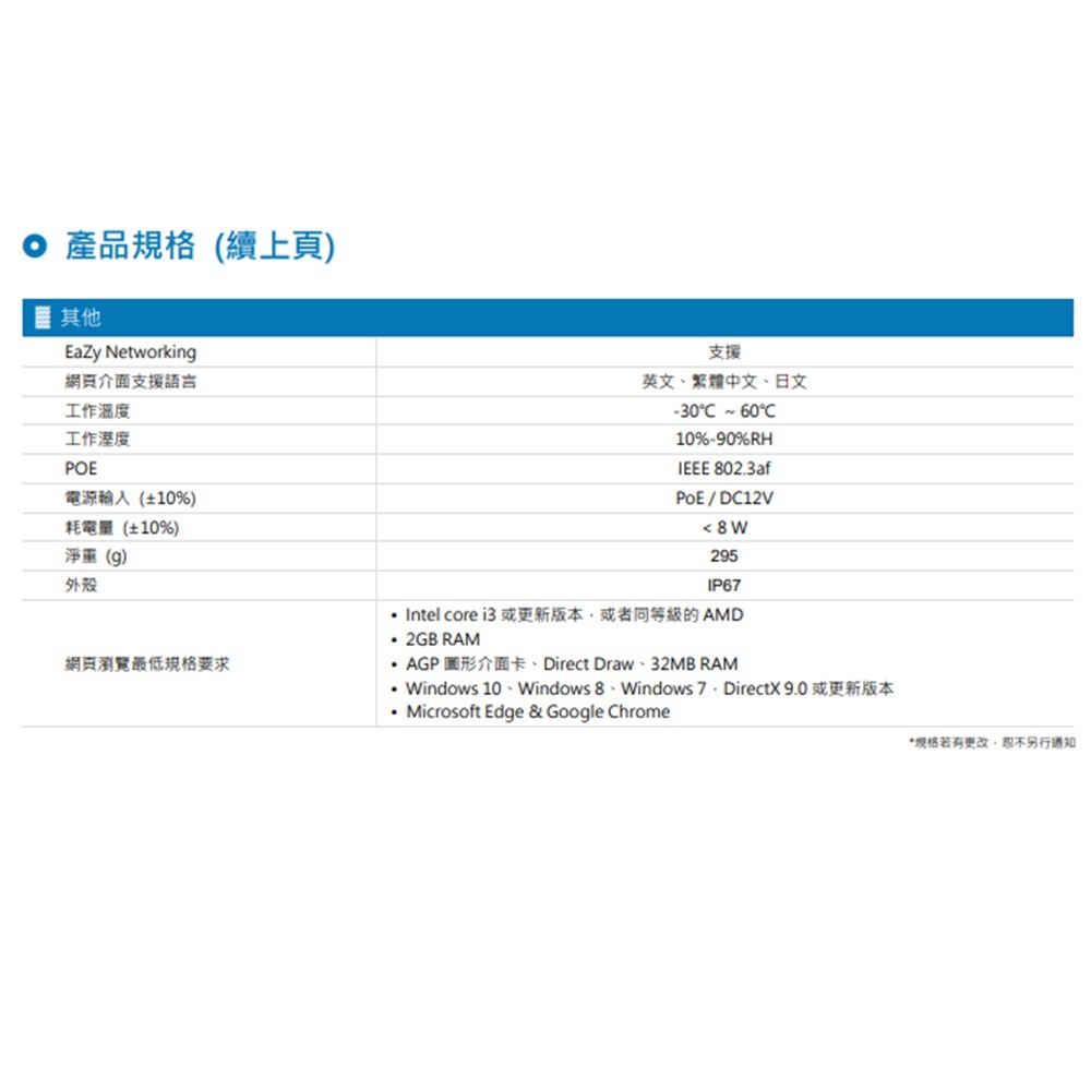昌運監視器 AVTECH陞泰組合 DGH1103BX-U1 4路 主機+DGM2203SVT 2MP 半球型攝影機*4-細節圖6