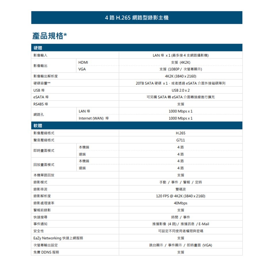 昌運監視器 AVTECH陞泰組合 DGH1103BX-U1 4路 主機+DGM5203SVT 5MP 半球型攝影機*4-細節圖2