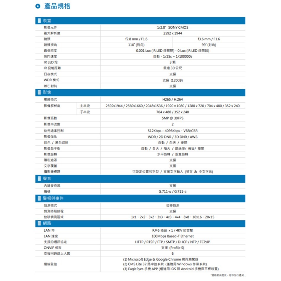 昌運監視器 AVTECH陞泰組合 DGH1103BX-U1 4路 主機+DGM5203SVT 5MP 半球型攝影機*4-細節圖5