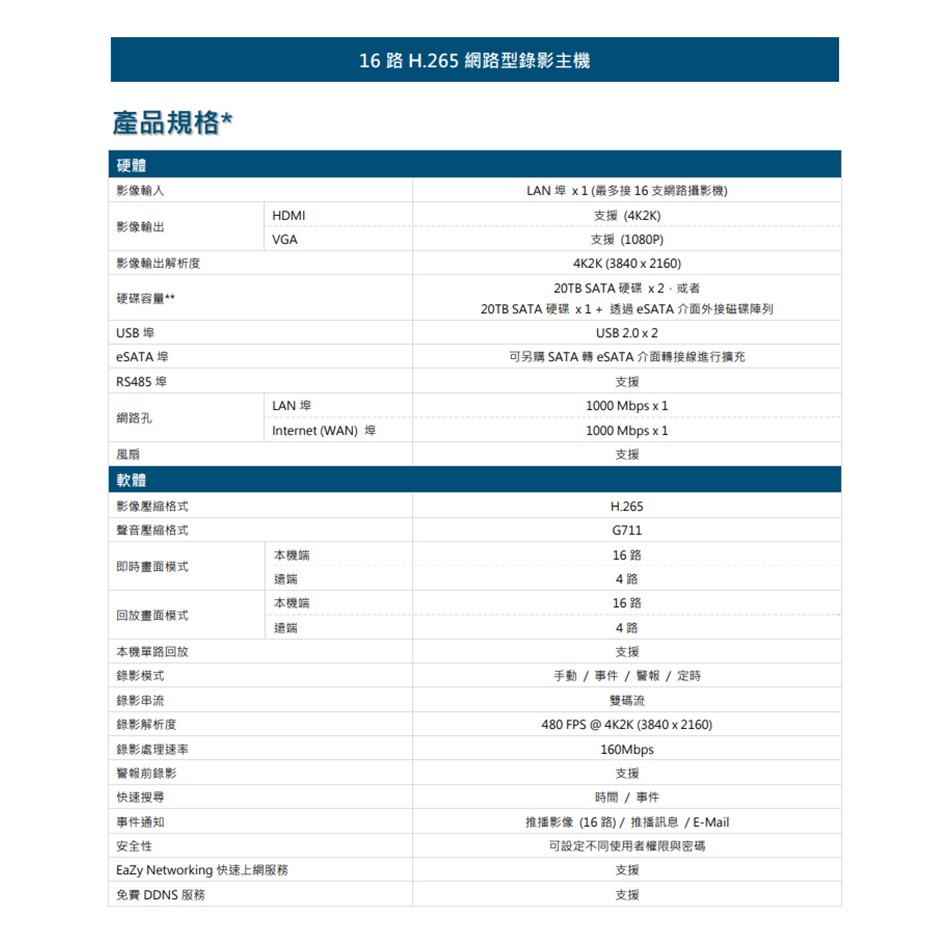 昌運監視器 AVTECH陞泰組合 DGH2114BX-U1 16路 主機+DGM2203SVT 2MP 半球攝影機*16-細節圖2