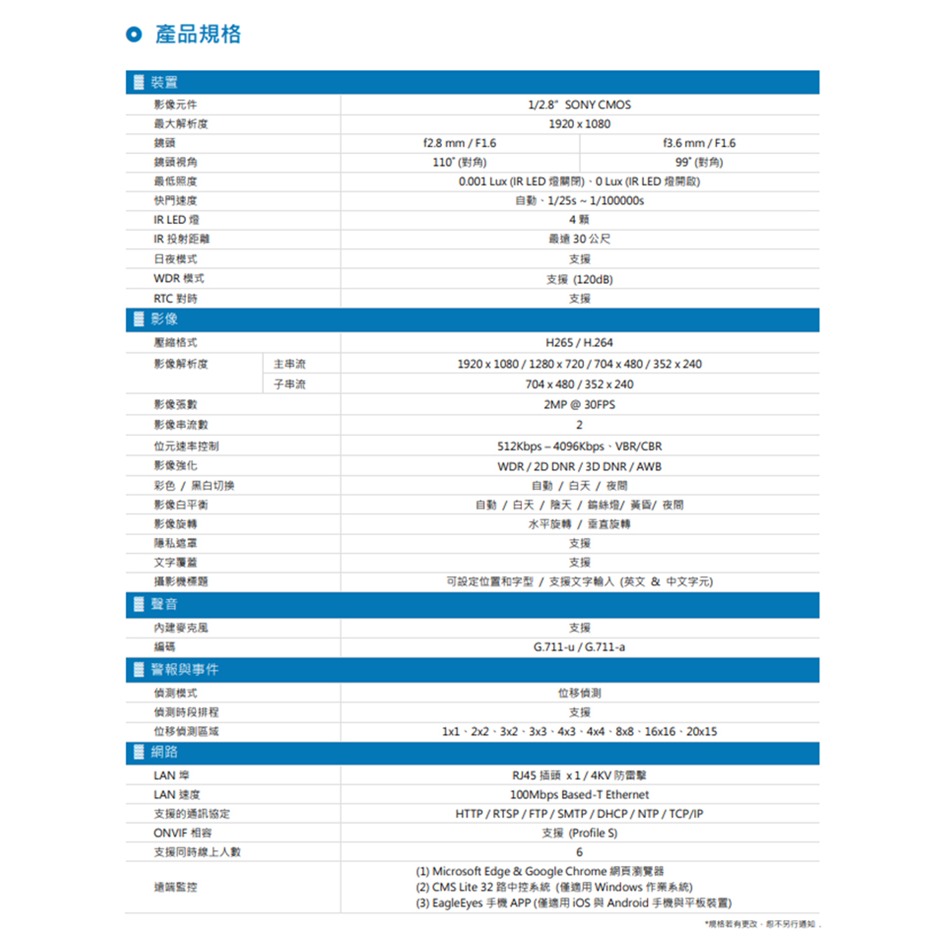 昌運監視器 AVTECH陞泰組合 DGH1107BX-U1 9路 主機+DGM2103SVT 2MP 槍型攝影機*8-細節圖5