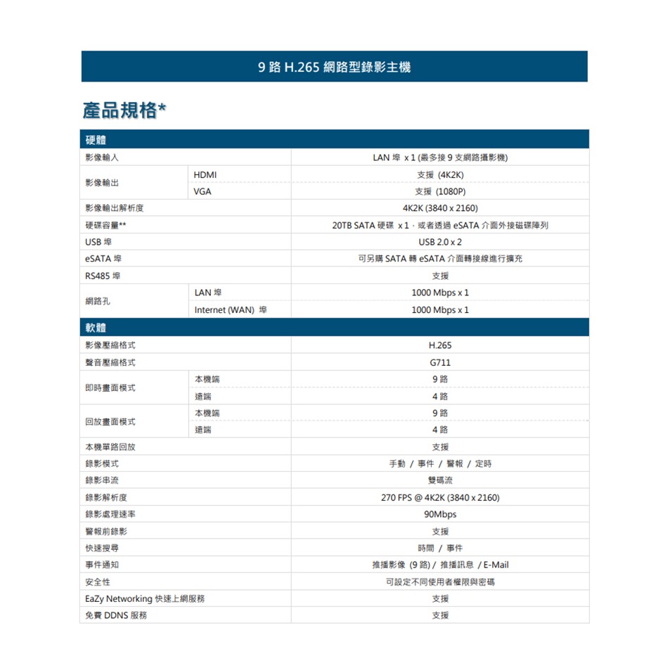 昌運監視器 AVTECH陞泰組合 DGH1107BX-U1 9路 主機+DGM5103SVT 5MP 槍型攝影機*8-細節圖2