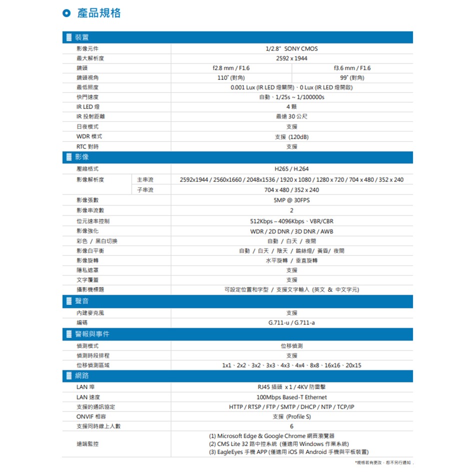昌運監視器 AVTECH陞泰組合 DGH1107BX-U1 9路 主機+DGM5103SVT 5MP 槍型攝影機*8-細節圖5
