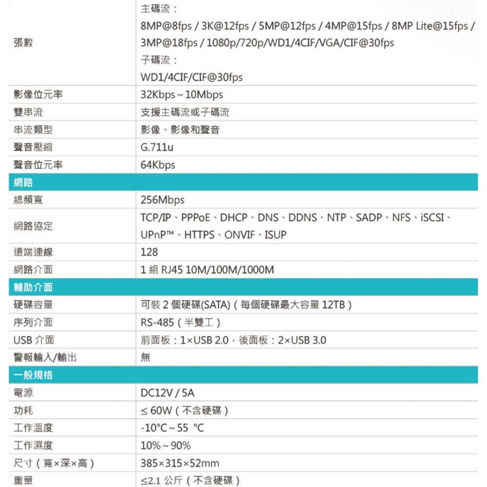 昌運監視器 DJS-DB1652B 16路 5MP 智慧型錄影主機 DVR-細節圖3