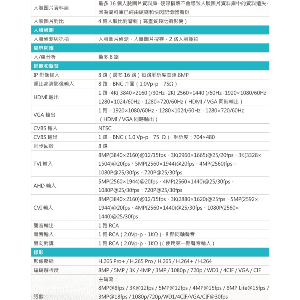 昌運監視器 DJS-DB0851B ８路 5MP 智慧型錄影主機 DVR-細節圖2