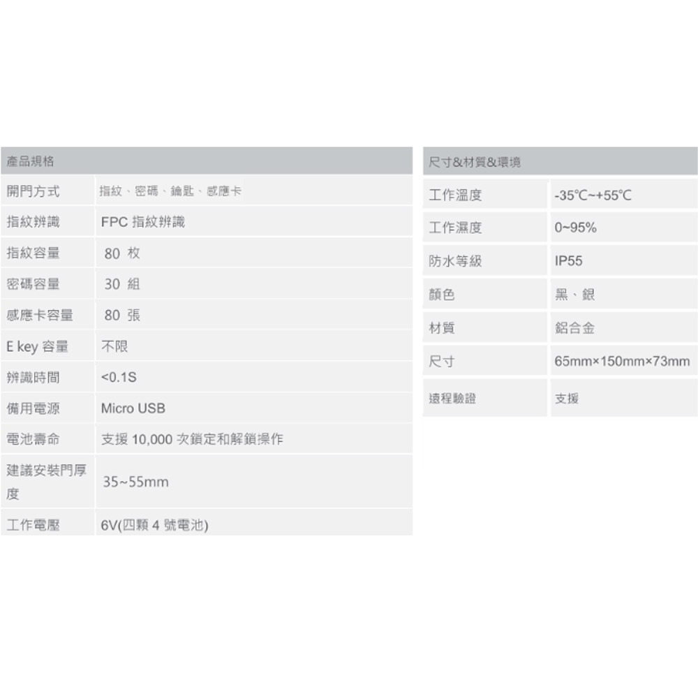昌運監視器 SAMPO 聲寶 EL-TW01 密碼 鑰匙 感應 藍牙 聲寶智慧電子鎖 指紋鎖 黑色-細節圖2