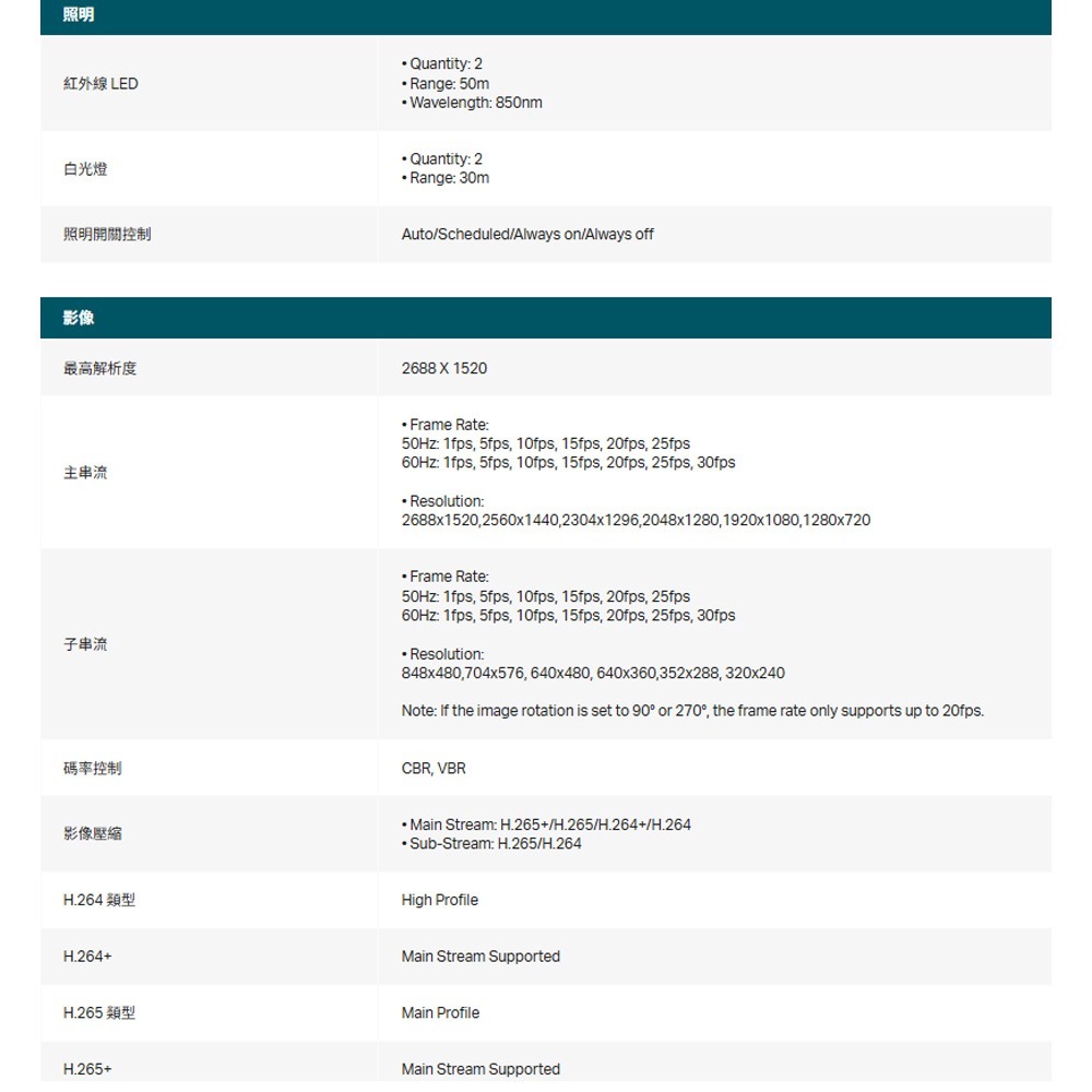 TP-LINK 昌運監視器 InSight S345-4G VIGI 4MP 戶外全彩4G槍型監視器/商用網路監控攝影機-細節圖3