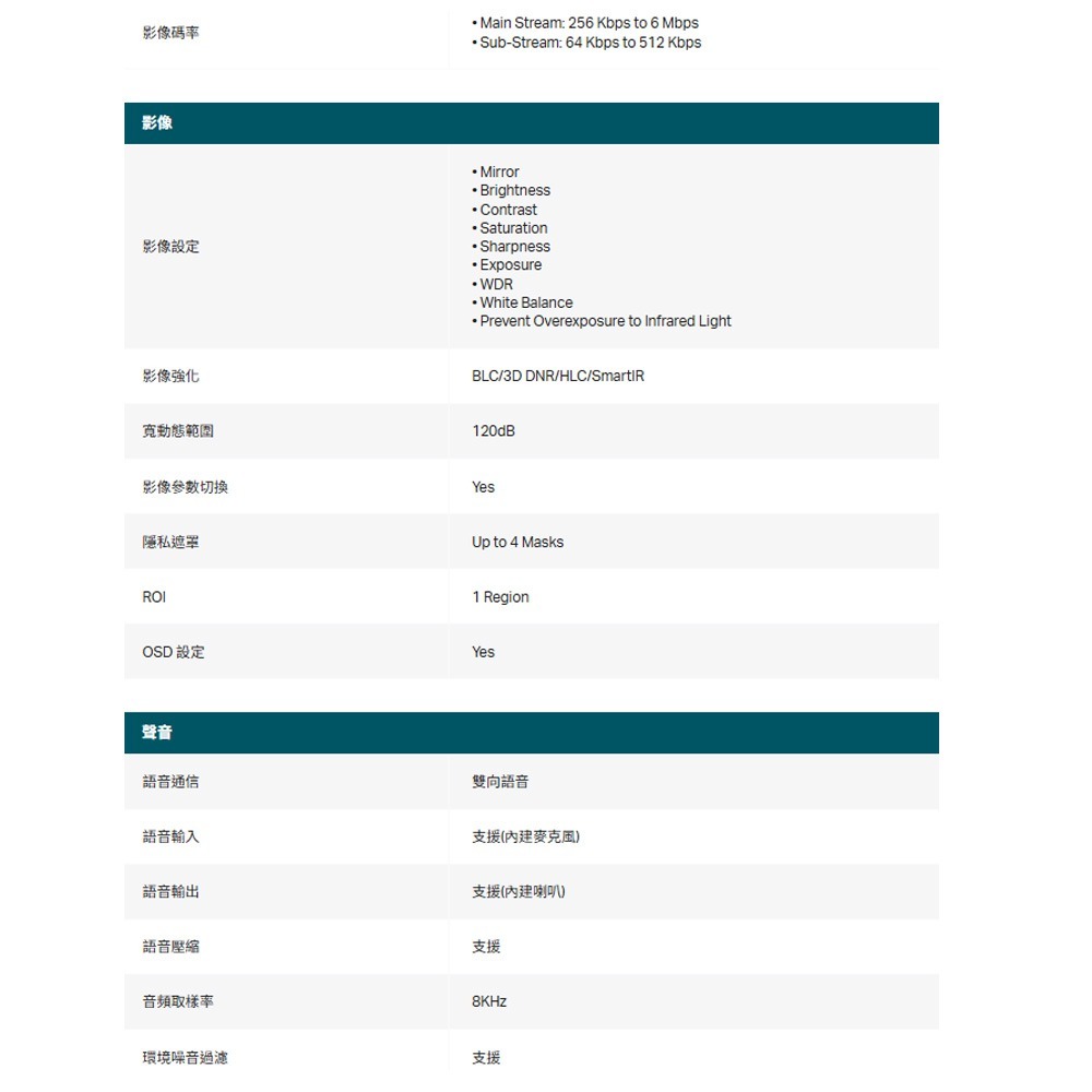 TP-LINK 昌運監視器 InSight S345-4G VIGI 4MP 戶外全彩4G槍型監視器/商用網路監控攝影機-細節圖4