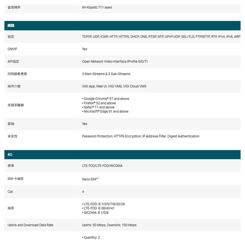 TP-LINK 昌運監視器 InSight S345-4G VIGI 4MP 戶外全彩4G槍型監視器/商用網路監控攝影機-細節圖5