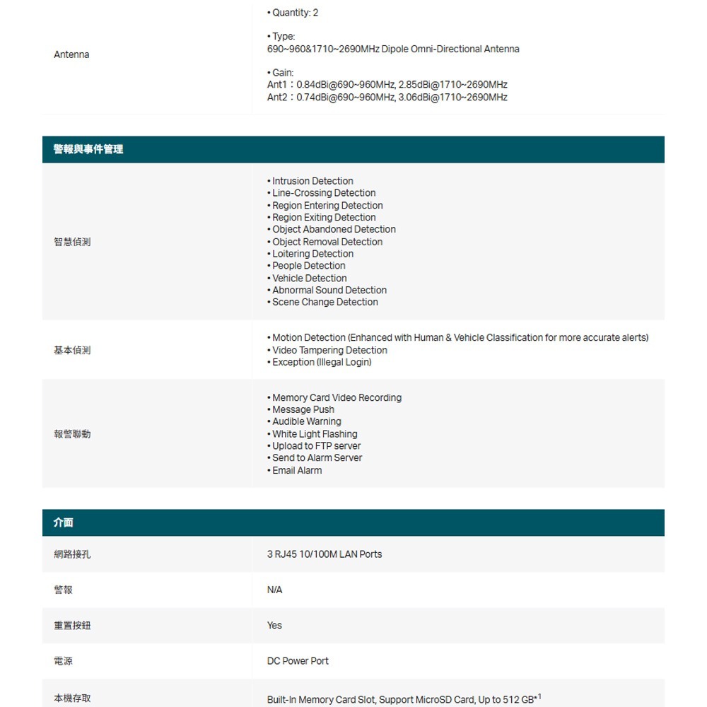 TP-LINK 昌運監視器 InSight S345-4G VIGI 4MP 戶外全彩4G槍型監視器/商用網路監控攝影機-細節圖6