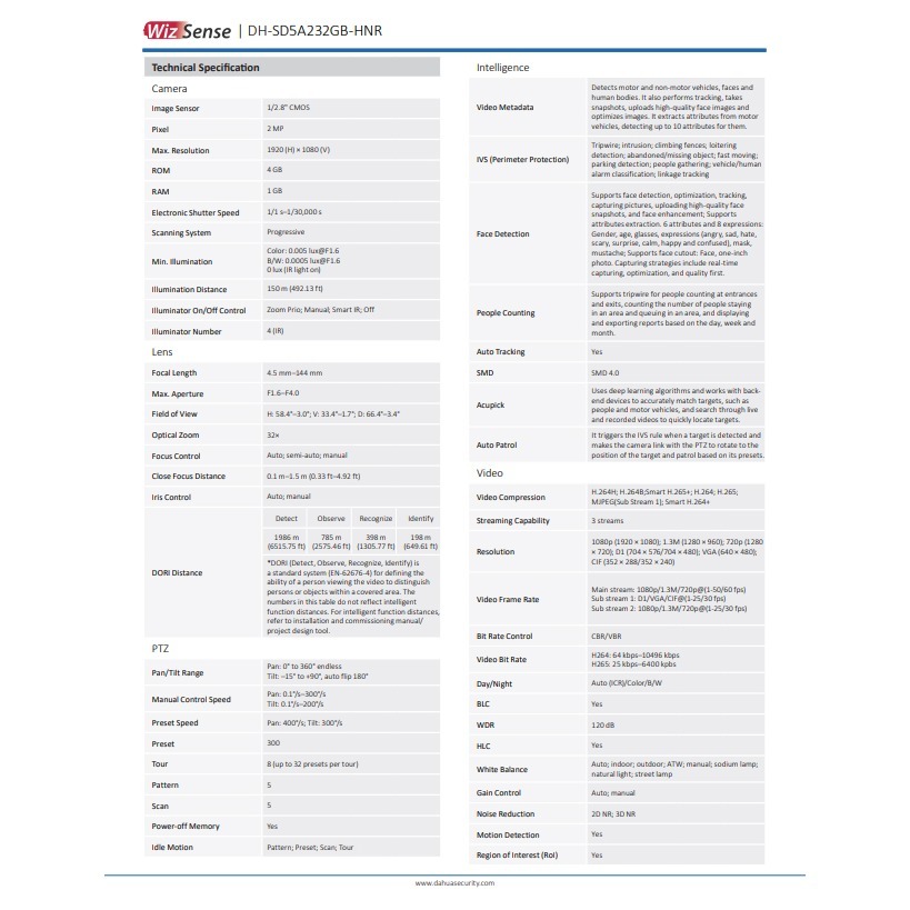 昌運監視器 大華 DH-SD5A232GB-HNR 200萬畫素 32倍 星光級攝影機 紅外線距離150公尺 星光技術-細節圖3