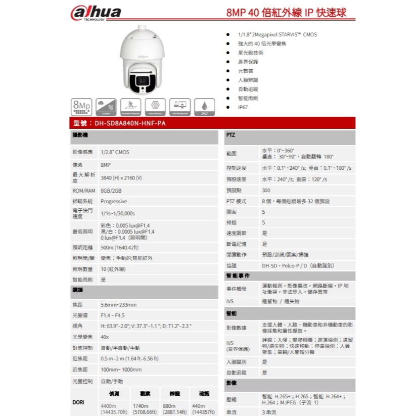 昌運監視器 大華 DH-SD8A840N-HNF-PA 800萬畫素 40倍 星光級攝影機 紅外線快速球(請來電洽詢)-細節圖2