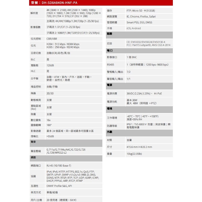昌運監視器 大華 DH-SD8A840N-HNF-PA 800萬畫素 40倍 星光級攝影機 紅外線快速球(請來電洽詢)-細節圖3