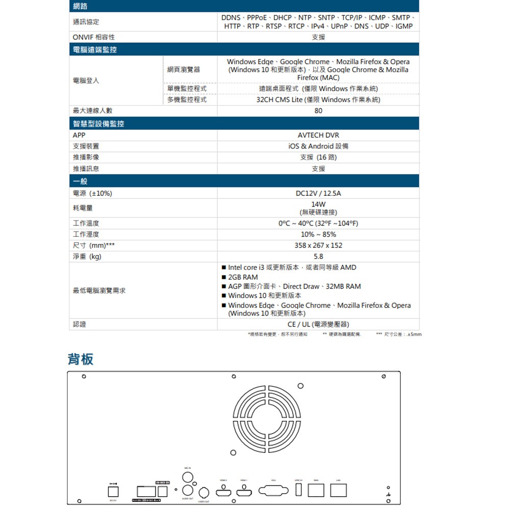 昌運監視器 AVTECH陞泰 DGH8536AIX-U1 IP 網路型錄影主機 36路支援安裝8顆硬碟AI智慧偵測-細節圖3
