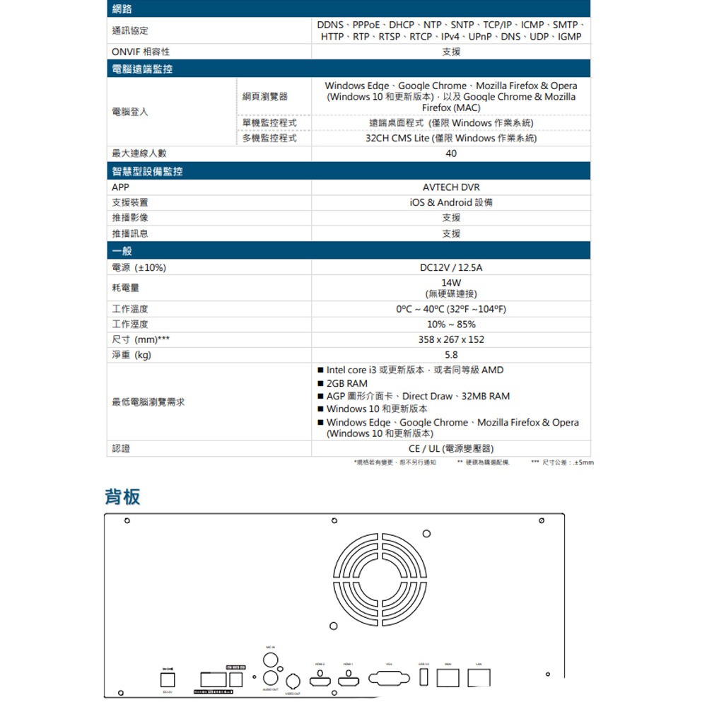 昌運監視器 AVTECH陞泰 DGH8516AIX-U1 IP 網路型錄影主機 16路支援安裝8顆硬碟AI智慧偵測-細節圖3