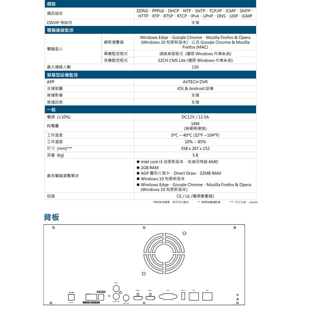 昌運監視器 AVTECH陞泰 DGH8564AIX-U1 IP 網路型錄影主機 64路支援安裝8顆硬碟-細節圖3