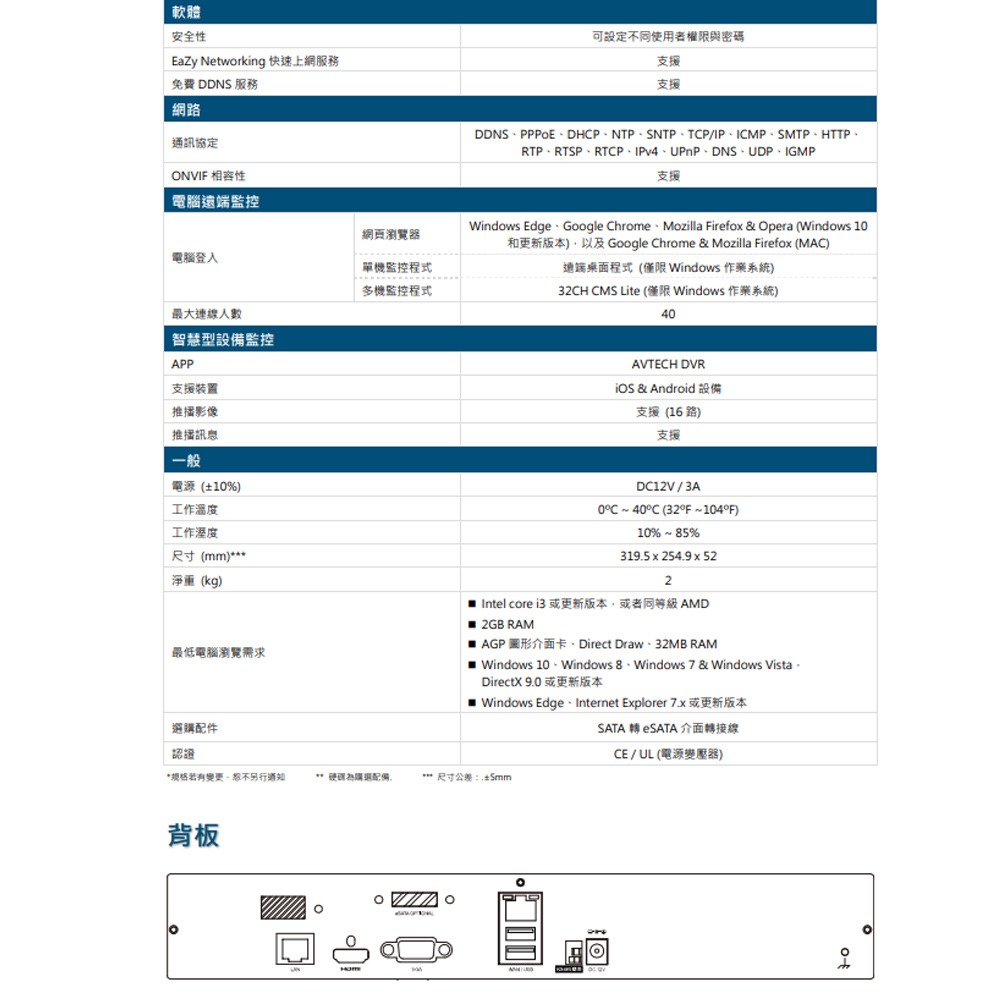 昌運監視器 AVTECH陞泰 DGH2114BIX-U1 IP 網路型錄影主機 AI智慧偵測 16路 H.265-細節圖3