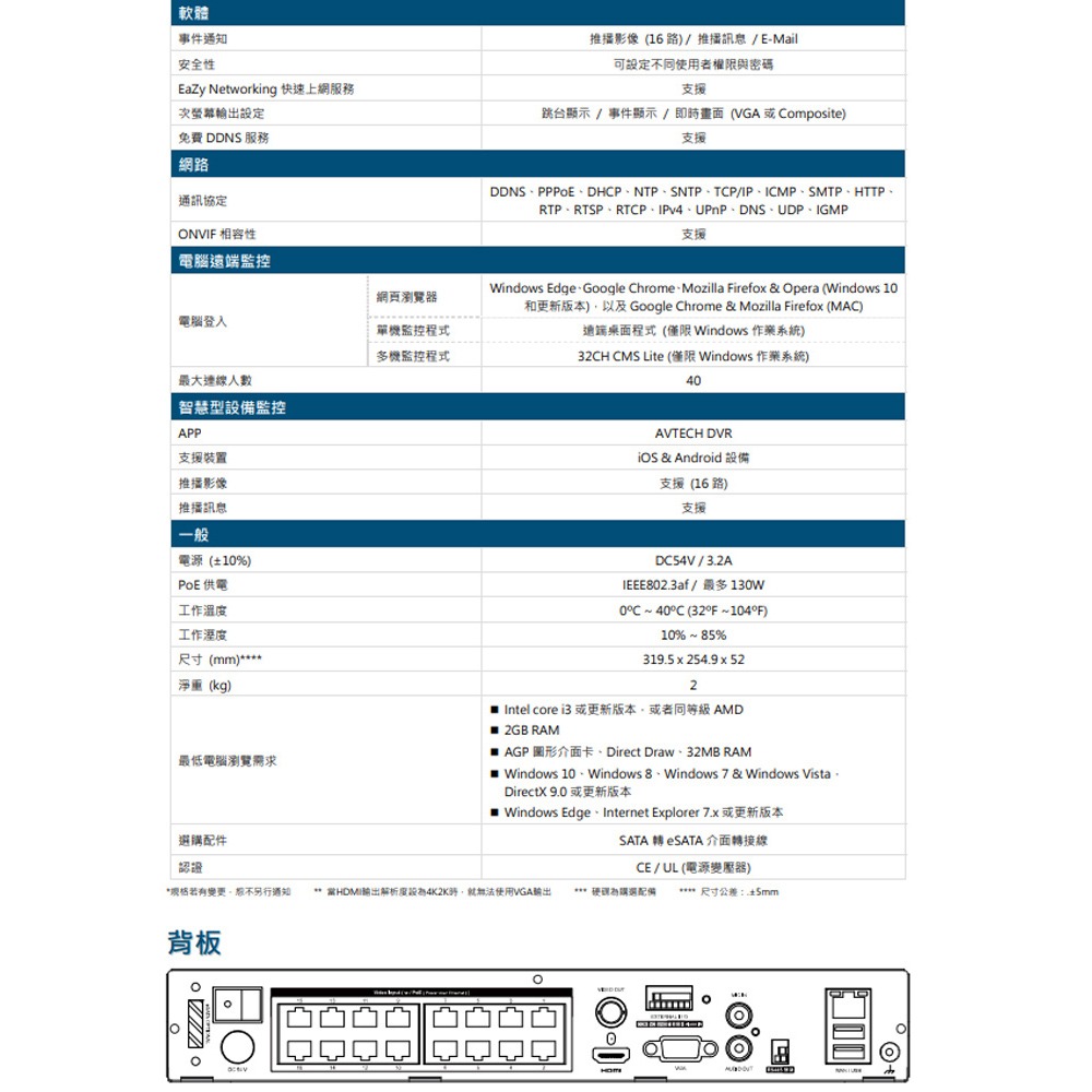 昌運監視器 AVTECH陞泰 AVH2117AIX-U1 IP 網路型錄影主機 AI智慧偵測 16路 (請來電洽詢)-細節圖3