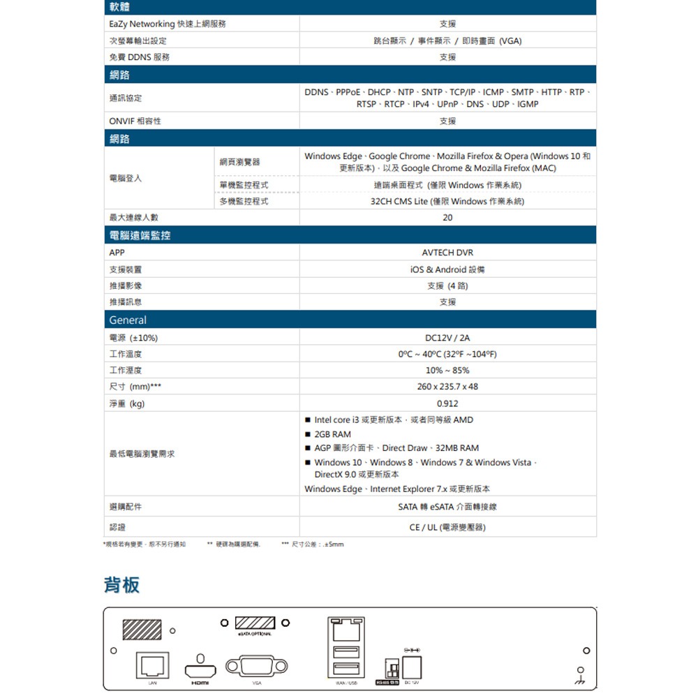 昌運監視器 AVTECH陞泰 DGH1103BIX-U1 IP 網路型錄影主機 AI智慧偵測 4路 H.265-細節圖3
