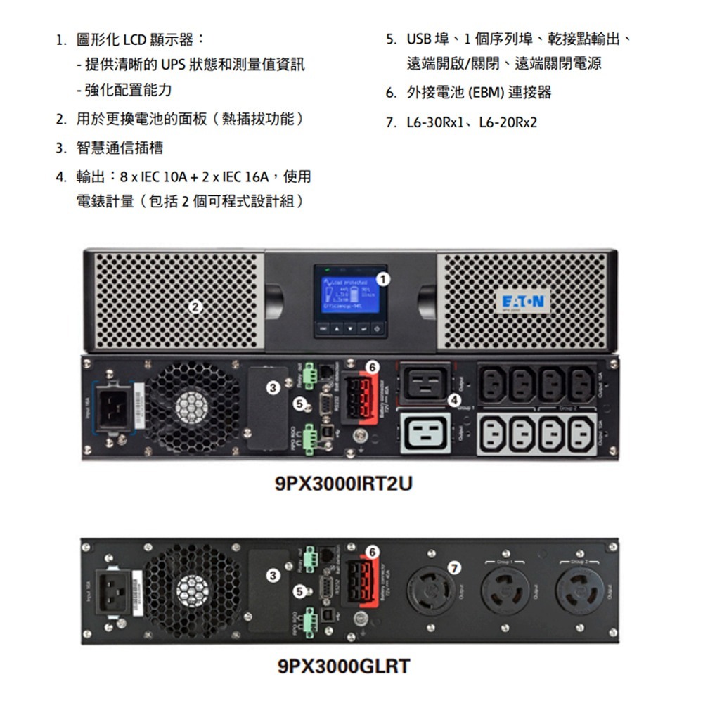 昌運監視器Eaton伊頓飛瑞 9PX-3000(9PX3000IRT2U)歐規 在線式3KVA220V直立/機架式UPS-細節圖3