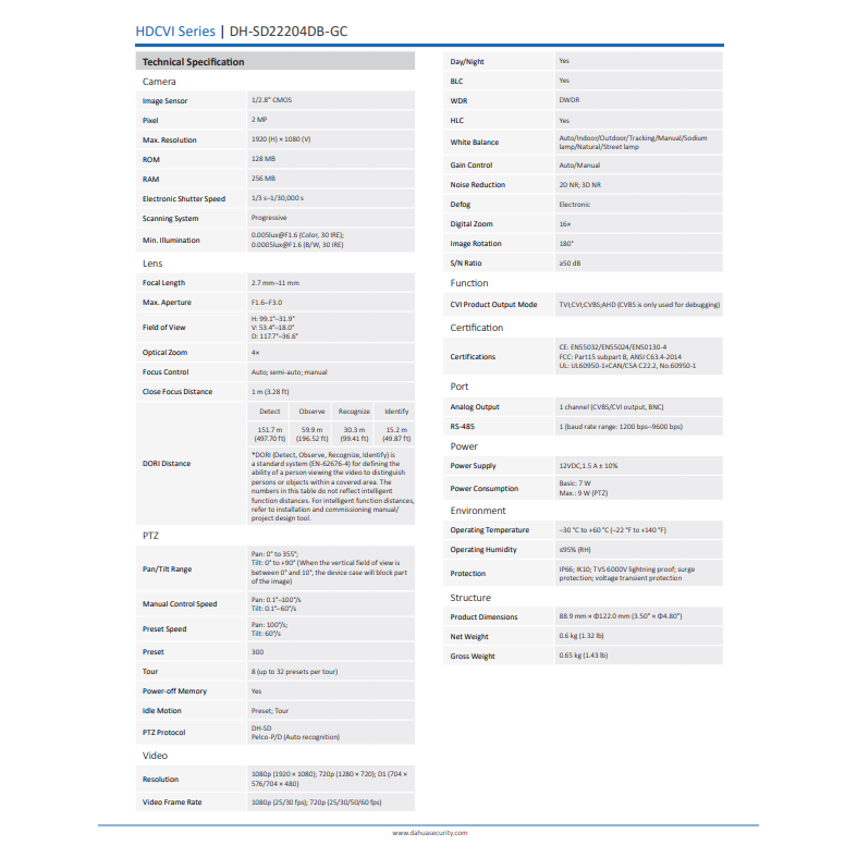 昌運監視器 大華 DH-SD22204DB-GC  200萬畫素 2MP 4倍光學變焦 HDCVI PTZ攝影機星光技術-細節圖3