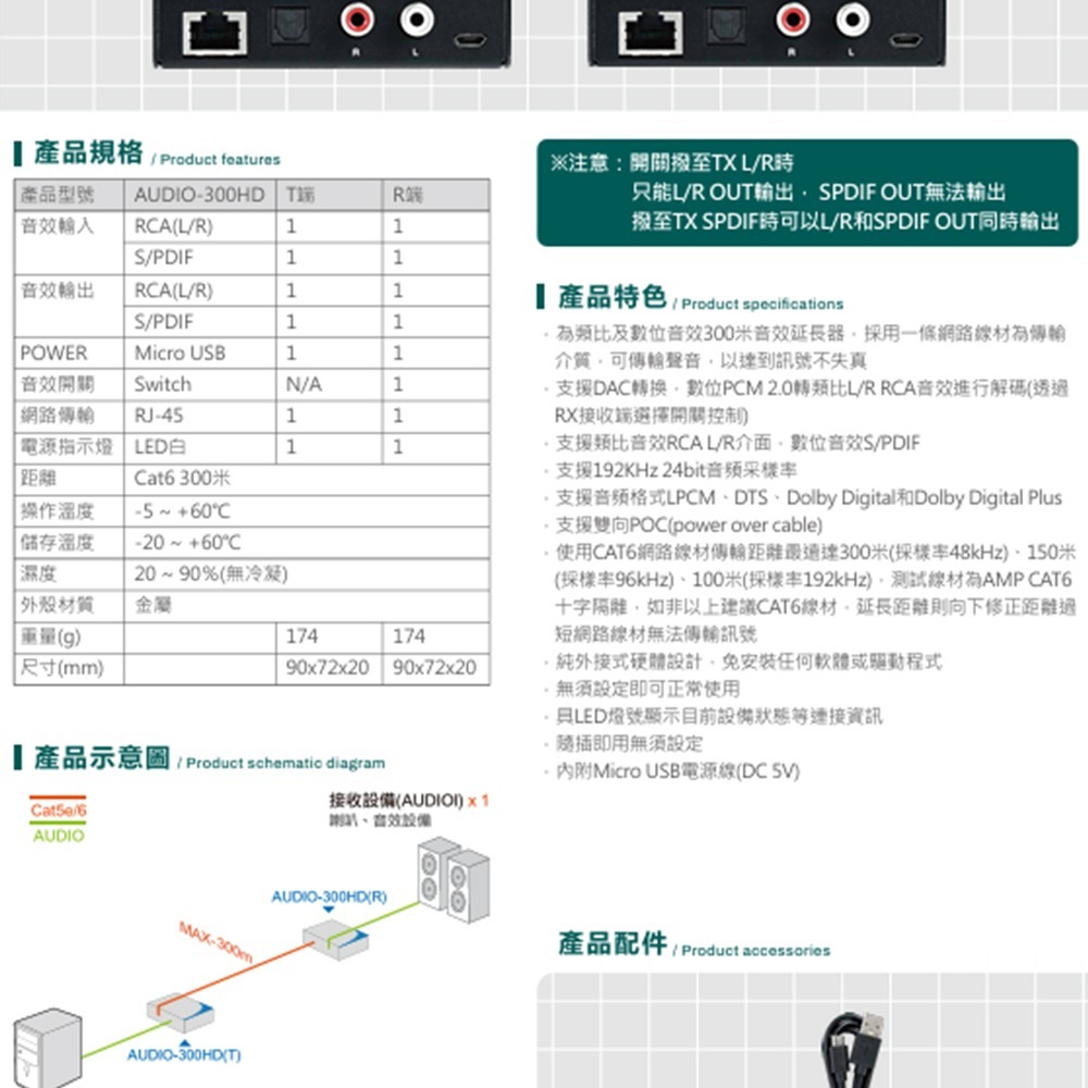 昌運監視器 AUDIO-300HD 300米音效延長器-細節圖3