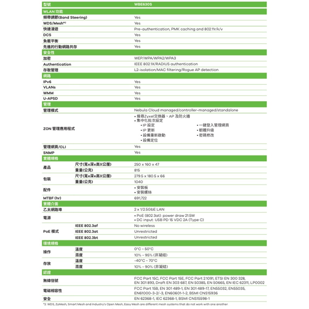 昌運監視器 ZYXEL合勤 WBE630S BE12300 6-Stream WiFi 7雙頻NebulaFlex Pr-細節圖5